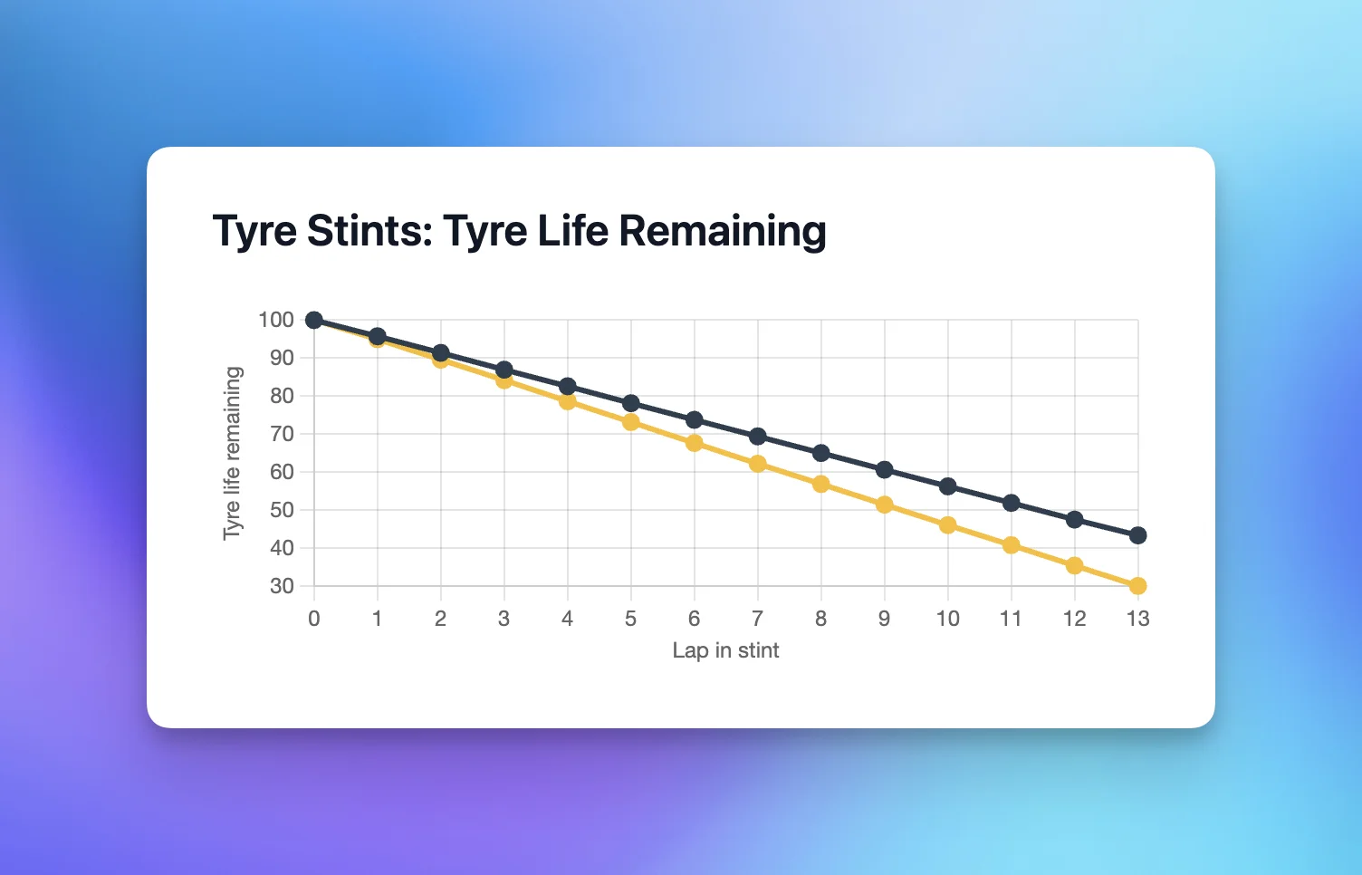 CleanShot 2024-05-25 at 17.07.15@2x.png